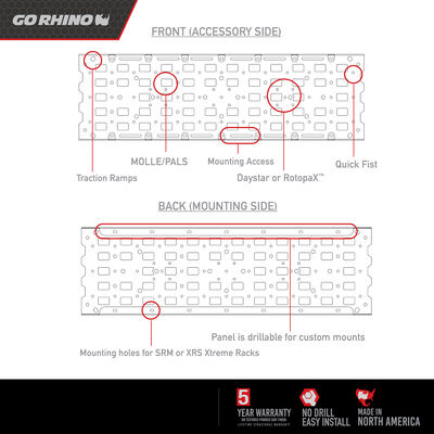 Go Rhino 5950020T XRS/SRM Accessory Gear Plate Kit