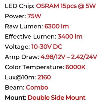 Go Rhino 751052012CSS Blackout Combo Series - SINGLELINE 20" Single Row LED Light Bar w/Amber LEDs