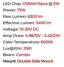 Load image into Gallery viewer, Go Rhino 751052012CSS Blackout Combo Series - SINGLELINE 20" Single Row LED Light Bar w/Amber LEDs