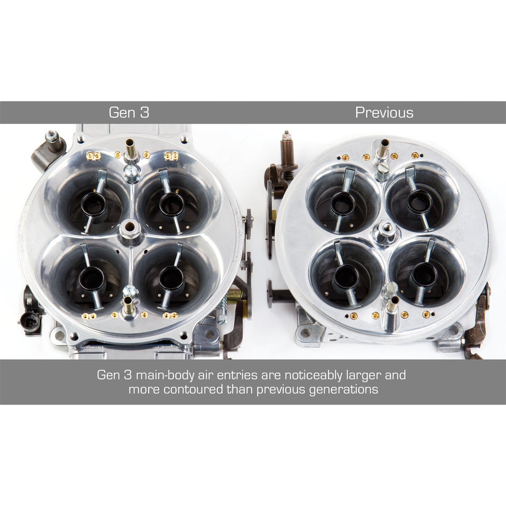 Gen-3-Uhp-Dominator-Carb-1250Cfm-4500-Series