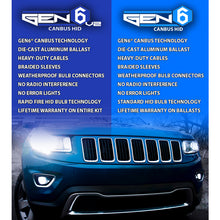 Load image into Gallery viewer, Gen6v2-H8-5-500-Kelvin-Canbus-Quick