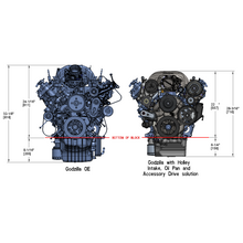 Load image into Gallery viewer, Godzilla-High-Mount-Accessory-Drive---With--Swap-Oil-Pan-And-Pump---Base-Kit---Black