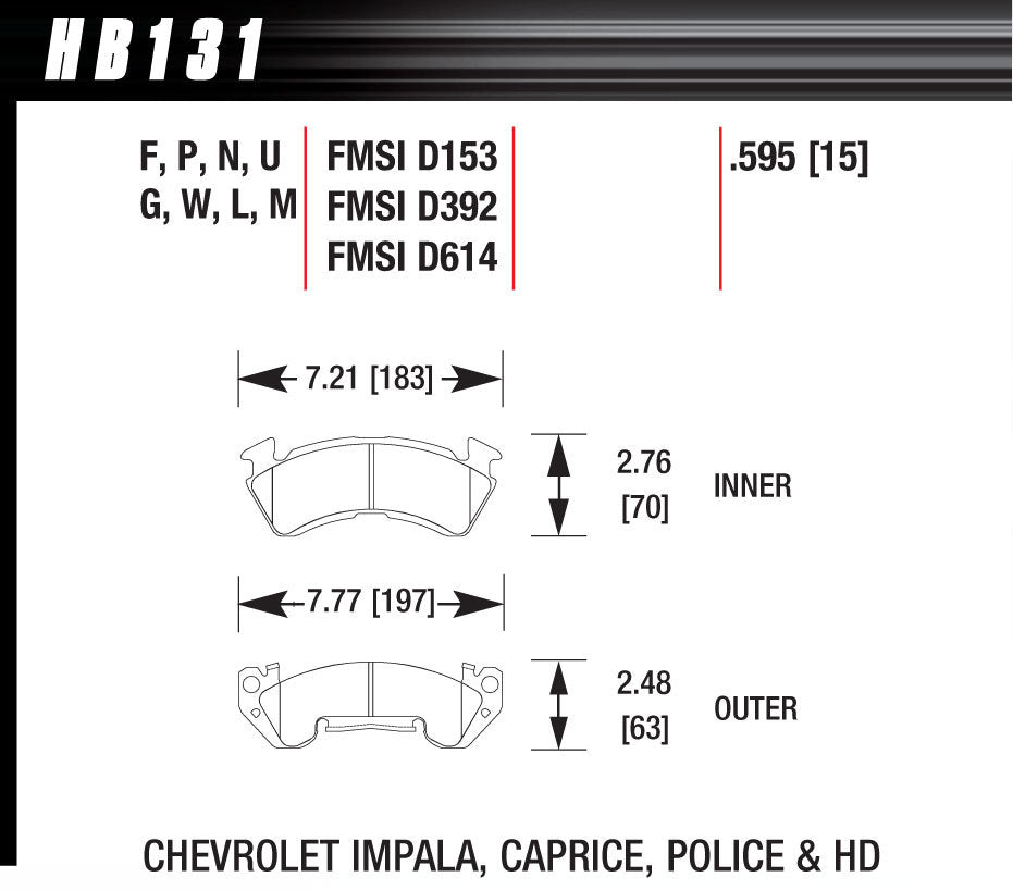 HAWK BRAKE HB131M595 Full Size GM Magnum-Blk