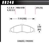 HAWK BRAKE HB249F575 Performance Street Brake Pads (4)