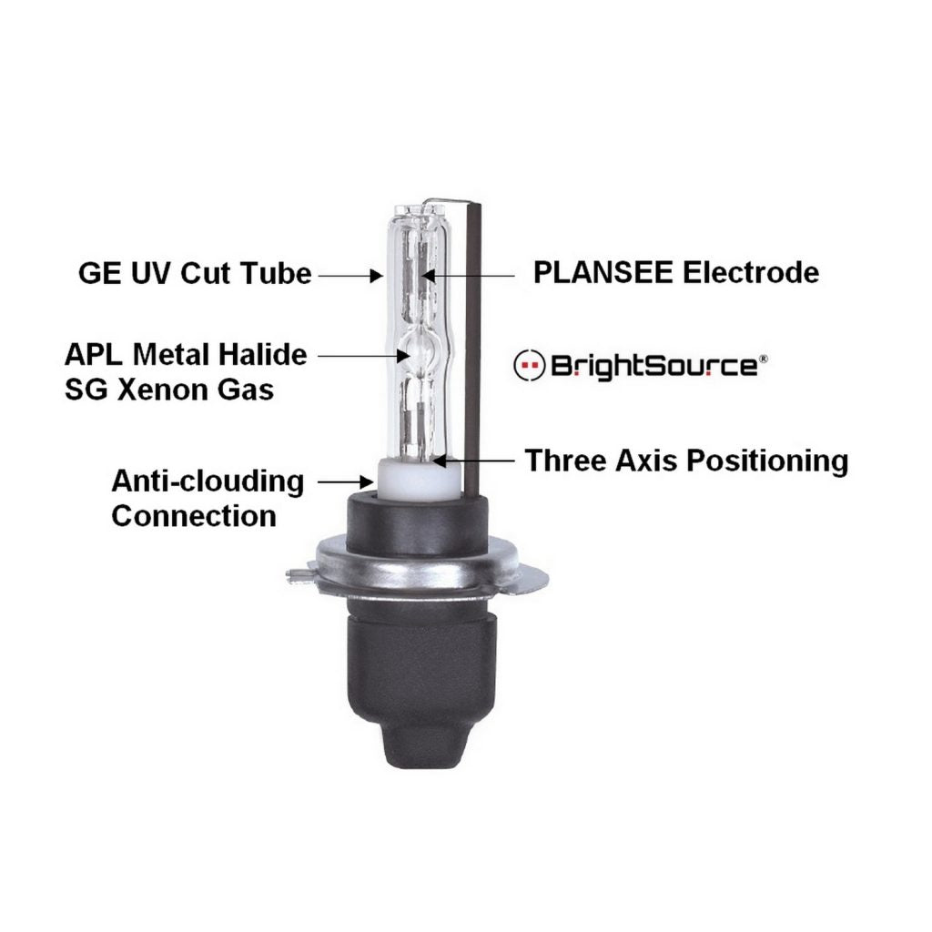 BrightSource 34997 HID Bulb; Single; H7; 6000K; 2 Year Warranty; - Truck Part Superstore