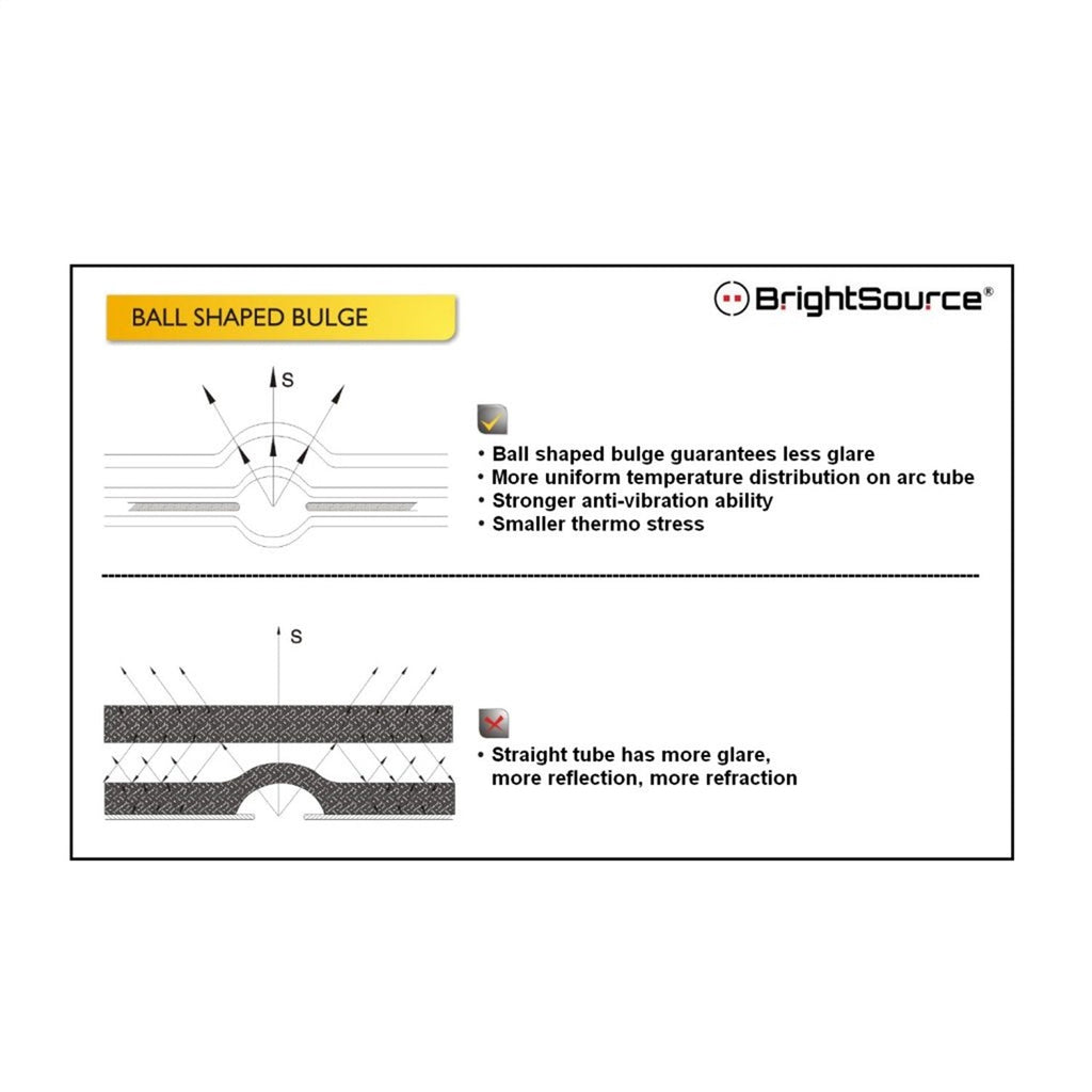 BrightSource D5S55 HID Bulb; Single; D5; 5500K; OE Replacement/Upgrade Bulb; 2 Year Warranty; - Truck Part Superstore