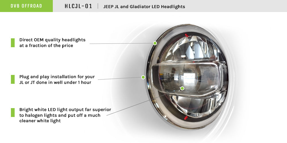 DV8 Offroad HLCJL-01 LED Headlights; Chrome for Select Jeep Gladiator, Jeep Wrangler