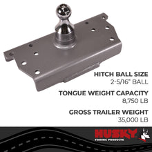 Load image into Gallery viewer, Husky Towing 33206 OEM Style, 35000 lb. Gross Towing Weight, 8750 lb for Select Ram