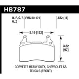 Hawk Performance HB787B.582 HPS 5.0 Disc Brake Pad