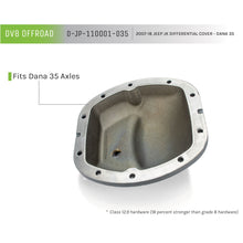 Load image into Gallery viewer, Hd-Dana-35-Diff-Cover-Cast-Iron-Gray-Powdercoat