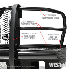 Load image into Gallery viewer, Hdx-Bandit-17-19-Ford-F-250--F-350-Front-Bumper---Textured-Black