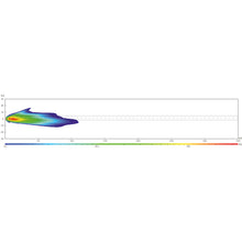 Load image into Gallery viewer, Headlamp-R80-Led-Highbeam