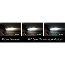 Load image into Gallery viewer, Hid-Bulb-D6a-5000K-(Single)