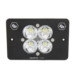 Baja Designs 123001 Dual Sport Squadron Pro Headlight Kit