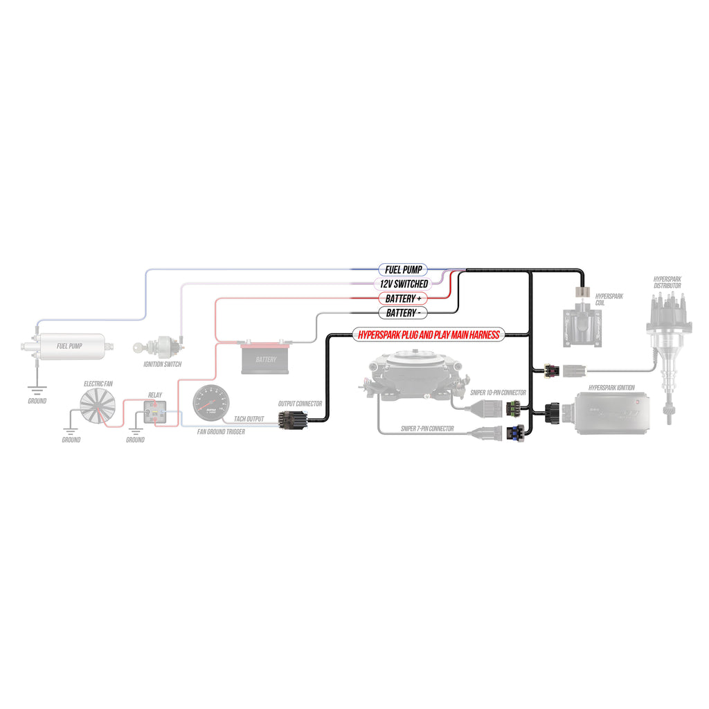Hyperspark-Plug-And-Play-Main-Harness