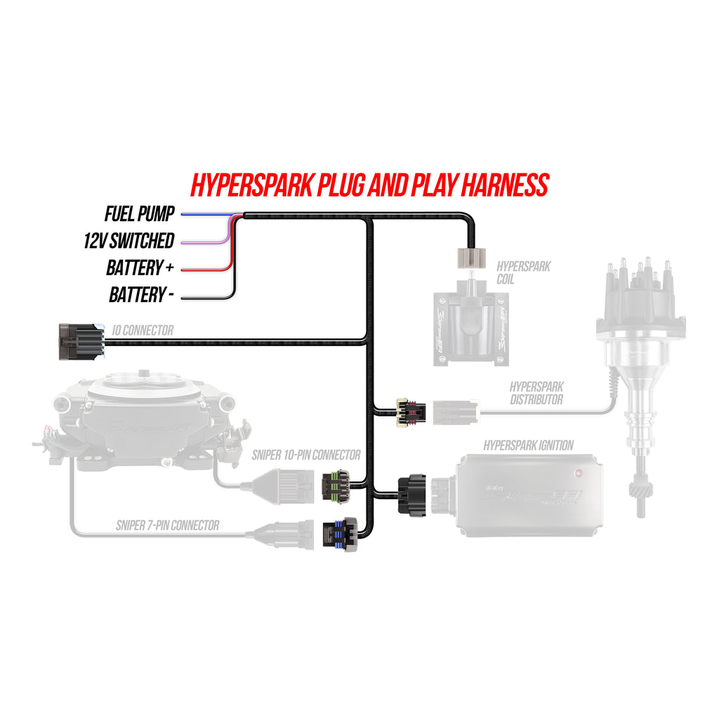 Hyperspark-Plug-And-Play-Main-Harness