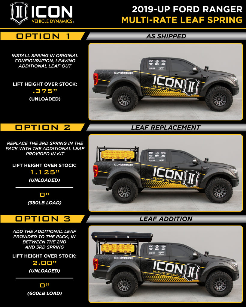 ICON Vehicle Dynamics K93208TA 19-21 FORD RANGER 0-3.5" STAGE 8 SUSPENSION SYSTEM W TUBULAR UCA AL KNUCKLE for Select Ford Ranger