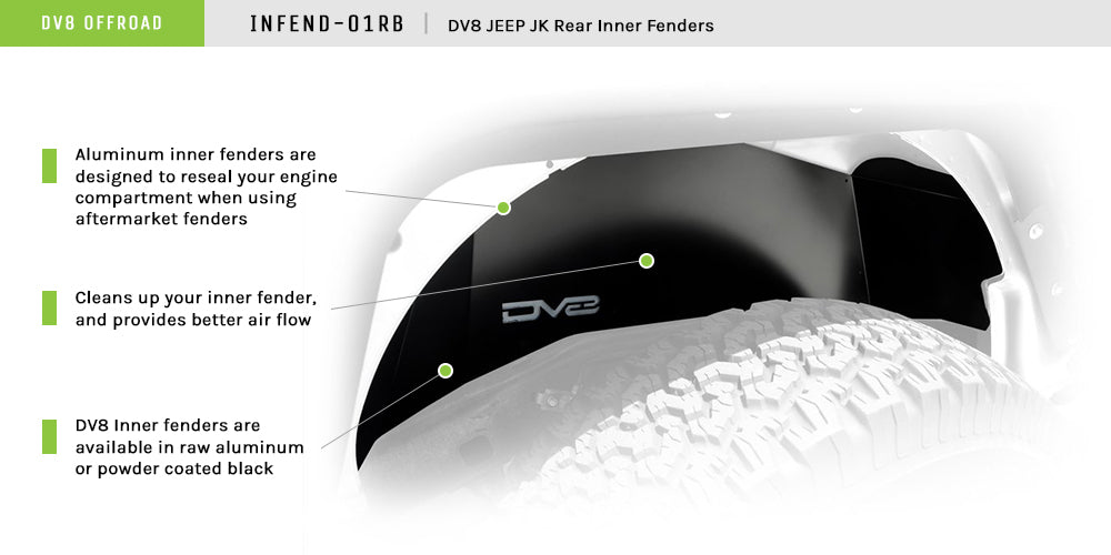 DV8 Offroad INFEND-01RB Inner Fender; Rear; Black Finish for Select Jeep Wrangler, Jeep Wrangler JK