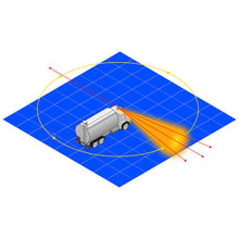 Load image into Gallery viewer, Identification-Lamp-Rotating-Beacon-2Rl