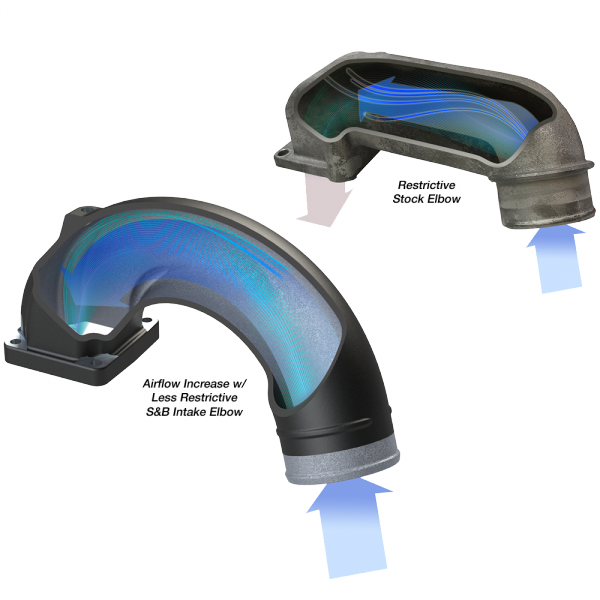 Intake-Elbow-180-Degree-For-98-02-Dodge-Ram-2500-3500-5.9L-Diesel-SB