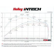 Load image into Gallery viewer, Intech-Cai-18-20-Jeep-Wrangler-I4,2