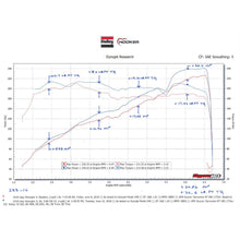 Load image into Gallery viewer, Intech-Cai-2018-Jeep-Wrangler-Jl,V6