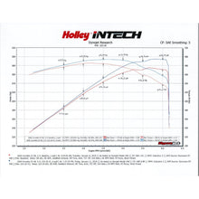Load image into Gallery viewer, Intech-Cold-Air-Intake-Kit