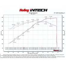 Load image into Gallery viewer, Intech-Cold-Air-Intake-Kit