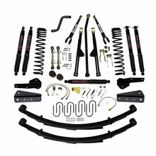 Load image into Gallery viewer, Skyjacker JC4258KSBLT 4.5 Inch Rock Ready 2 Suspension Lift System for Select Jeep Cherokee