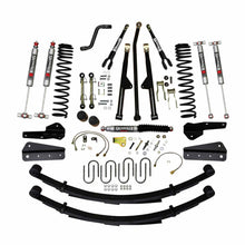 Load image into Gallery viewer, Skyjacker JC4258KSMLT 4.5 Inch Rock Ready 2 Suspension Lift System for Select Jeep Cherokee