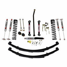 Load image into Gallery viewer, Skyjacker JC4558KSMLT 4.5 Inch Suspension Lift System for Select Jeep Cherokee