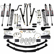 Load image into Gallery viewer, Skyjacker JC8258KSXLT 8 in. Rock Ready 2 Lift System With ADX 2.0 Remote Reservoir Monotube Shocks. for Select Jeep Cherokee