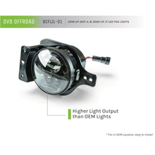 Load image into Gallery viewer, Jeep-Jl-Gladiator-Led-Fog-Lights-For-18-Pres-Wrangler-Jl-20-Pres-Gladiator-Dv8-Offroad