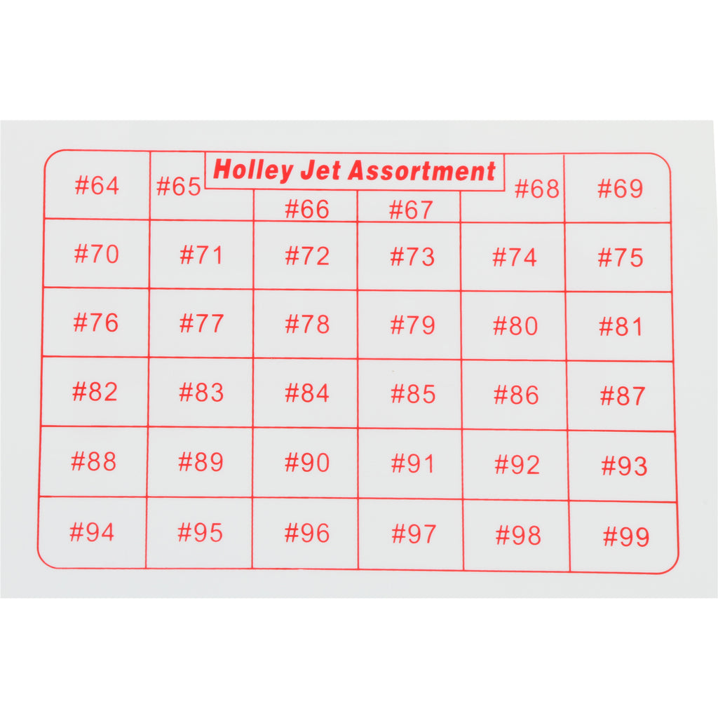 Jet-Assortment-Kit-93R172