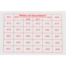 Load image into Gallery viewer, Jet-Assortment-Kit-93R172