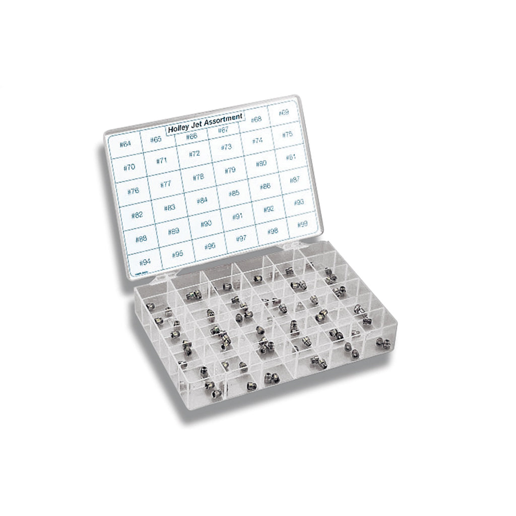Jet-Assortment-Kit-93R172