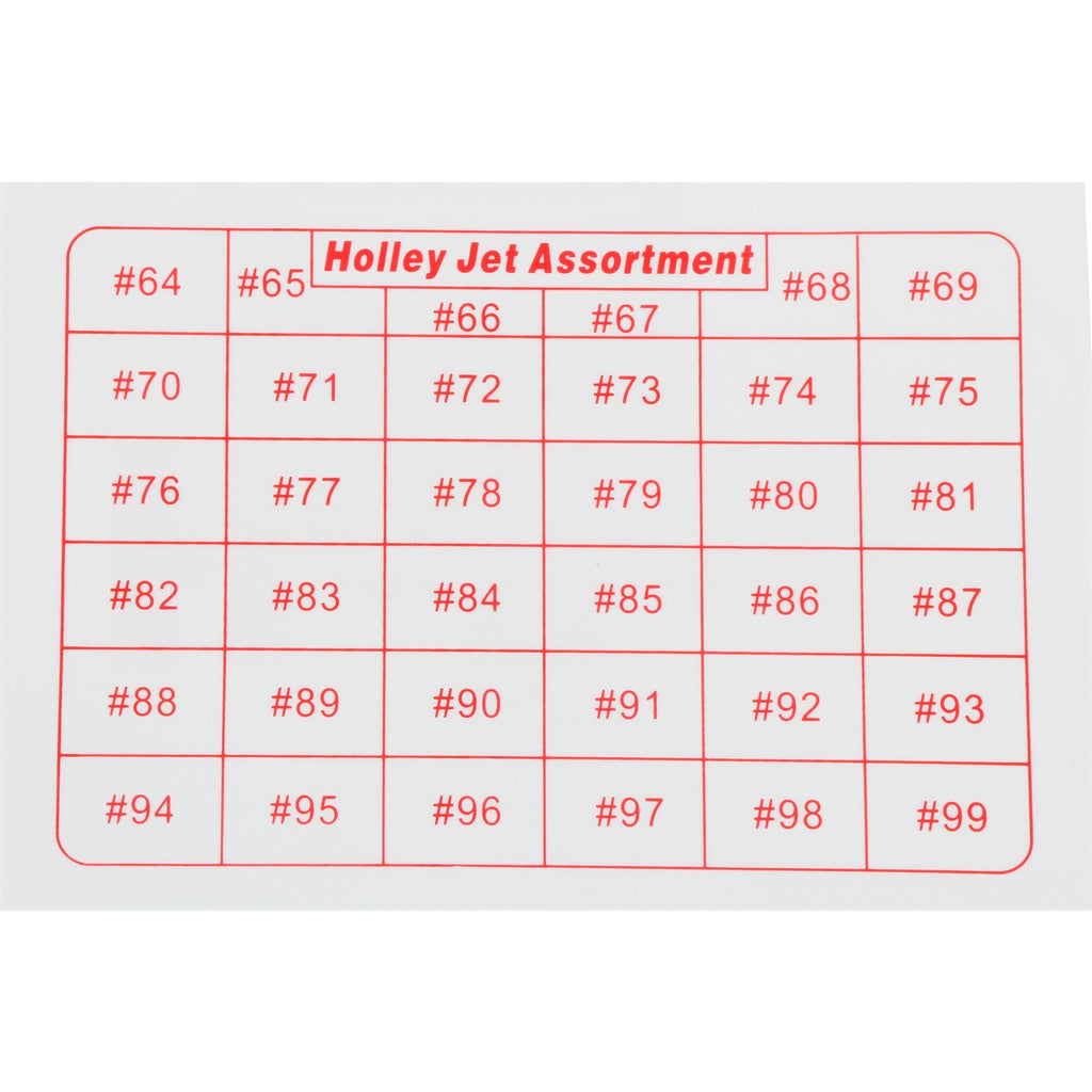 Jet-Assortment-Kit-93R172