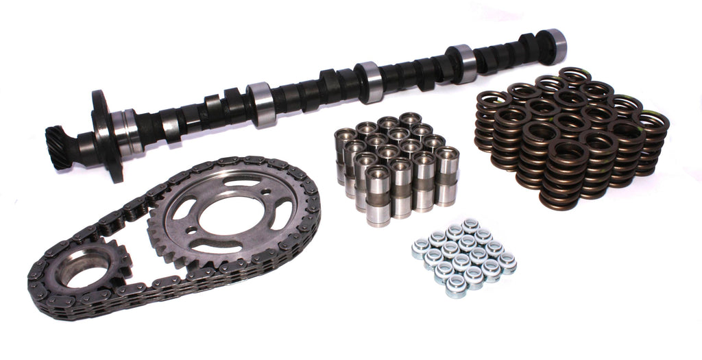 COMP Cams K96-602-5 Big Mutha' Thumpr 243/257 Hydraulic Flat Cam K-Kit for Buick 400, 430, 455 for Select Buick Centurion, Buick Century, Buick Electra, Buick Estate Wagon, Buick GS 400, Buick GS 455, Buick Gran Sport, Buick LeSabre, Buick Regal, Buick