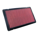 K&N Engineering 33-2816 Replacement Air Filter