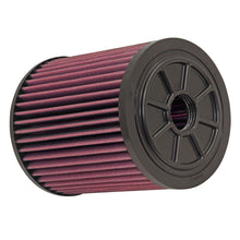 Load image into Gallery viewer, KN-Replacement-Round-Air-Filter-For-13-14-Audi-Rs6Rs7-4.0L-V8