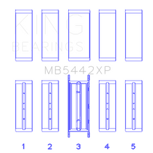 Load image into Gallery viewer, King-07-09-Mazdaspeed-3-L3-Vdt-Mzr-Disi-(T)-Duratec-High-Performance-Main-Bearing-Set---Size-(0.25)