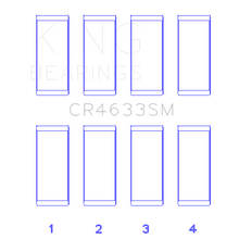 Load image into Gallery viewer, King-07-12-Mini-Cooper-N14b16c-(Size-.3Mm-Undersize)-Connecting-Rod-Bearing-Set