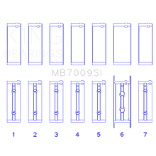Load image into Gallery viewer, King-89-15-Dodge-Cummins-Diesel-5.9L-6.7L-Inline-6-(Size-0.5Mm)-Main-Bearing-Set