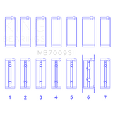 King Engine Bearings MB7009SI0.5 MAIN BEARING SET For CUMMINS 6B SERIES