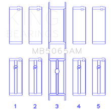 Load image into Gallery viewer, King-ChryslerMitsubishi-122Ci-2.0L-(Size-Std)-Main-Bearing-Set