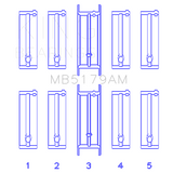 King Engine Bearings MB5179AM0.25 MAIN BEARING SET For OPEL C20XE, X18XE, X22XE