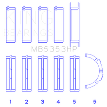 Load image into Gallery viewer, King-Ford-281-4.6L-Sohc-16V-Performance-Main-Bearing-Set---Oversize-0.5