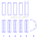 King Engine Bearings MB5353HP0.5 MAIN BEARING SET For FORD 281 4.6L SOHC 16V
