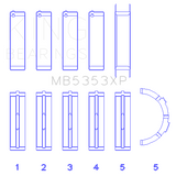 King Engine Bearings MB5353XP.026 MAIN BEARING SET For FORD 281 4.6L SOHC 16V