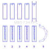 King Engine Bearings MB5734XPCSTDX MAIN BEARING SET For FORD 302 CID COYOTE